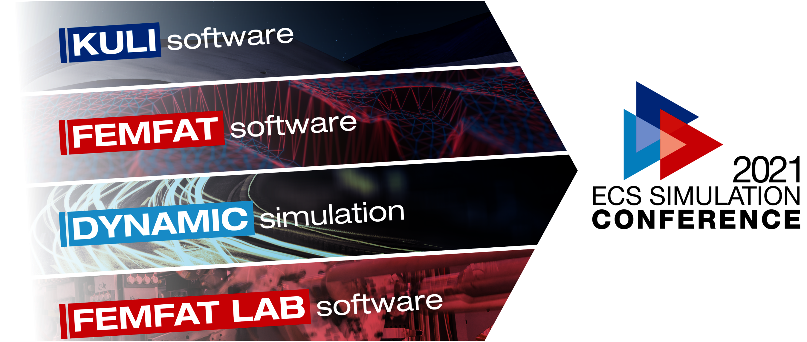 Logo ECS simulation conference 2021 including software solutions Logo of the event ECS simulation conference 2021 plus the four logos of the software solutions KULI, FEMFAT, DYNAMIC, and FEMFAT LAB
